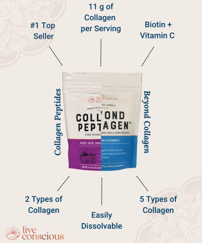 🌟 Live Conscious Collagen Peptides Powder - Natural Hydrolyzed Collagen for Skin, Hair, Nails & Joints - Grass-Fed Type I & III Collagen Supplement - 41 Servings, 16oz