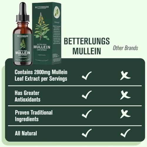 🍃🌬️ Betterbrand BetterLungs Mullein Leaf Extract | Natural Lung Support & Respiratory Health - Non-GMO, Vegetarian - 1 Month Supply 🌬️🍃
